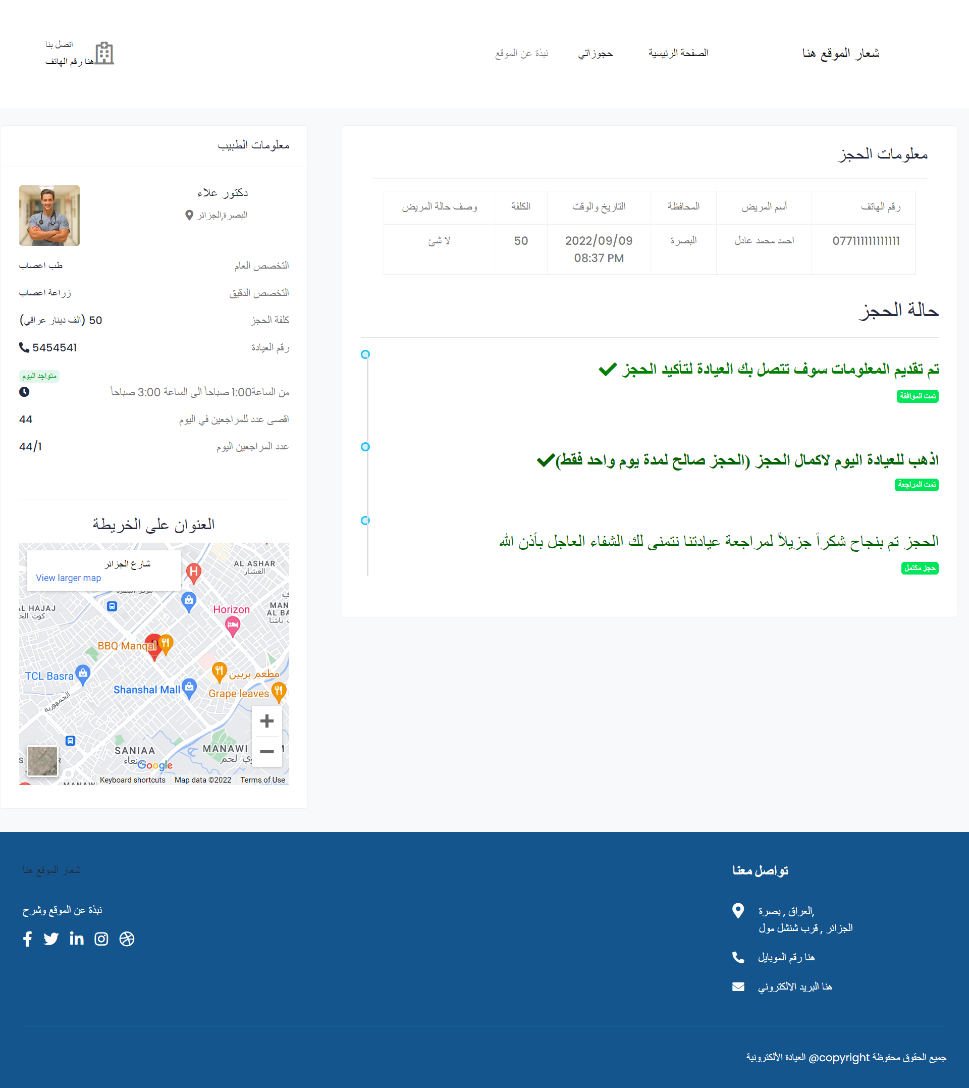 Reservation Statistics